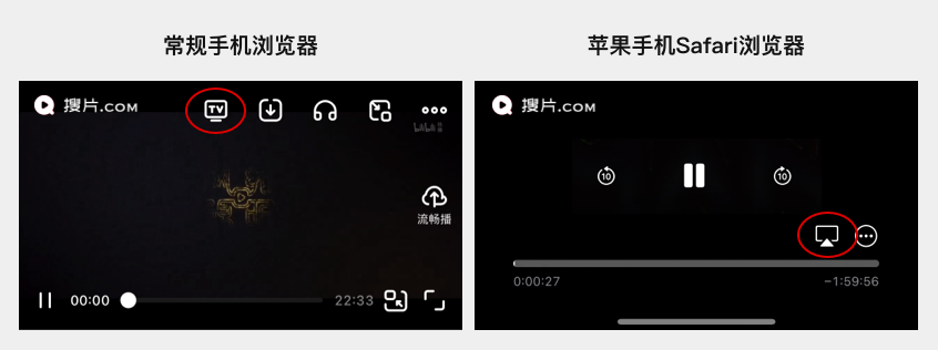 推送投屏示意图